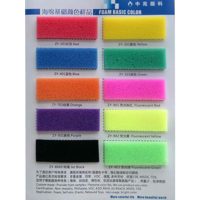 Polyurethane အမြှုပ်အရောင်များ၏လျှောက်လွှာအလားအလာ